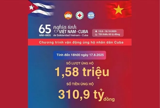 Over 310 billion VND raised in support of Cuban people Over 310 billion VND raised in support of Cuban people