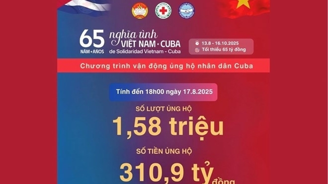 Fundraising campaign raises more than 310 billion VND to support Cuba people