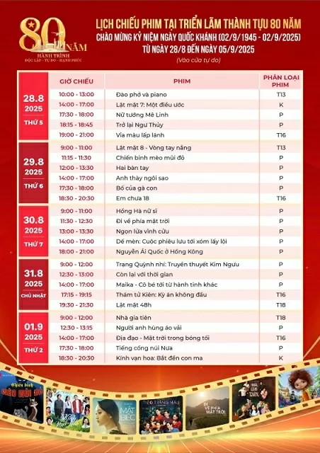 Free cinematic feast to celebrate Vietnam’s 80th National Day Free cinematic feast to celebrate Vietnam’s 80th National Day