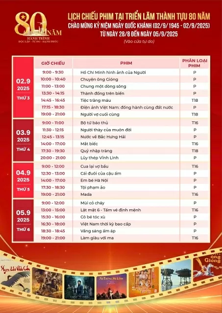Free cinematic feast to celebrate Vietnam’s 80th National Day Free cinematic feast to celebrate Vietnam’s 80th National Day