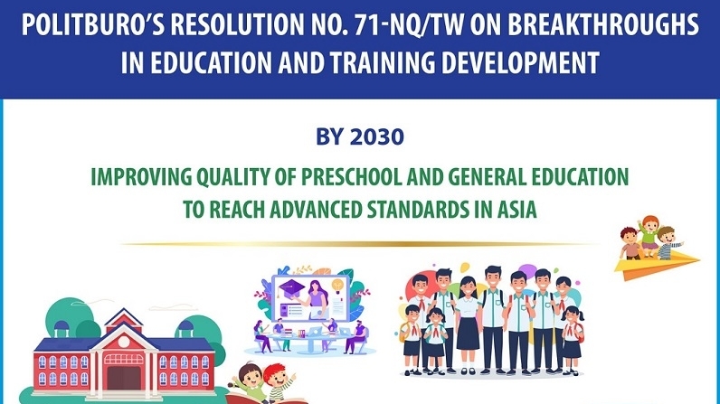 Politburo’s Resolution 71: Improving quality of preschool and general education to reach advanced standards in Asia by 2030