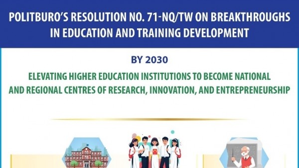 Resolution 71 of the Politburo: Advancing universities into national centres of research and innovation
