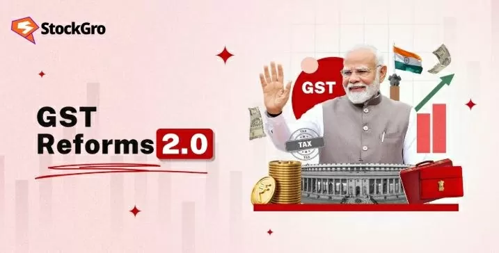 GST reforms by India