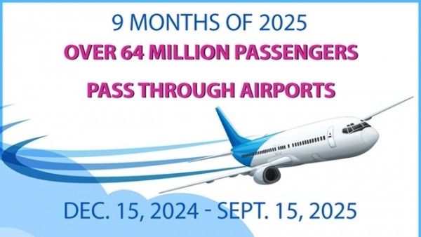 Over 64 million passengers pass through air transport
