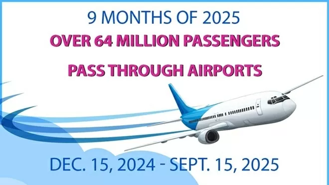 Over 64 million passengers pass through air transport