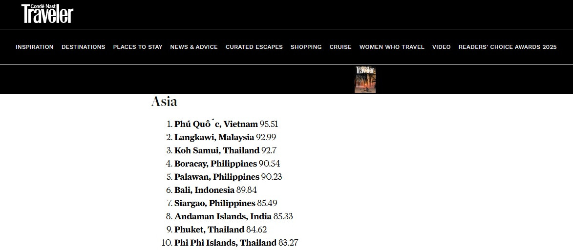 Phu Quoc: The most beautiful island in Asia and top 3 globally