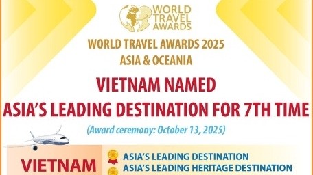World Travel Awards 2025: Vietnam recognised as Asia’s leading destination for the seventh time