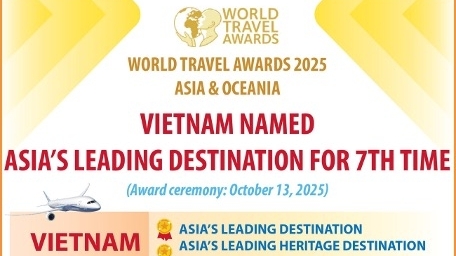 World Travel Awards 2025: Vietnam recognised as Asia’s leading destination for the seventh time