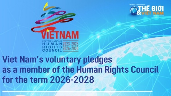 Vietnam’s voluntary pledges as a member of the Human Rights Council for the 2026-2028 term