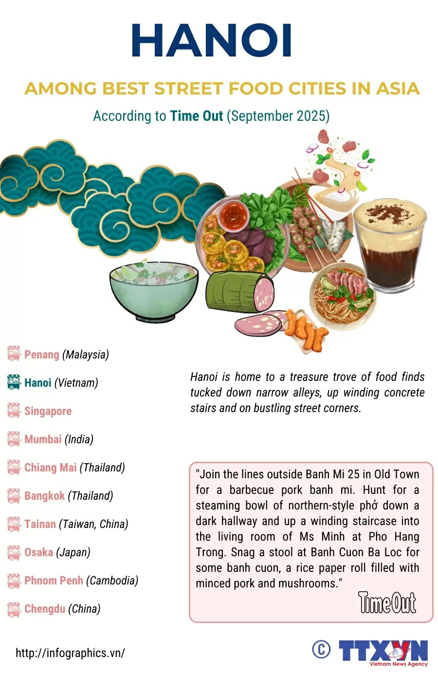 Hanoi recognized as a best street food destination
