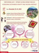 Muong culture to be featured prominently at 2025 'Great national unity - Vietnam cultural heritage' week