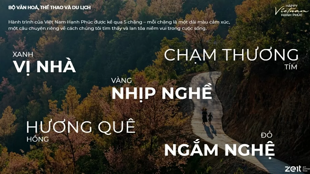 Vietnam Happy Festival: Experience a journey through 13 Emotional Moments on the 'Path of Happiness' Vietnam Happy Festival: Experience a journey through 13 Emotional Moments on the 'Path of Happiness'