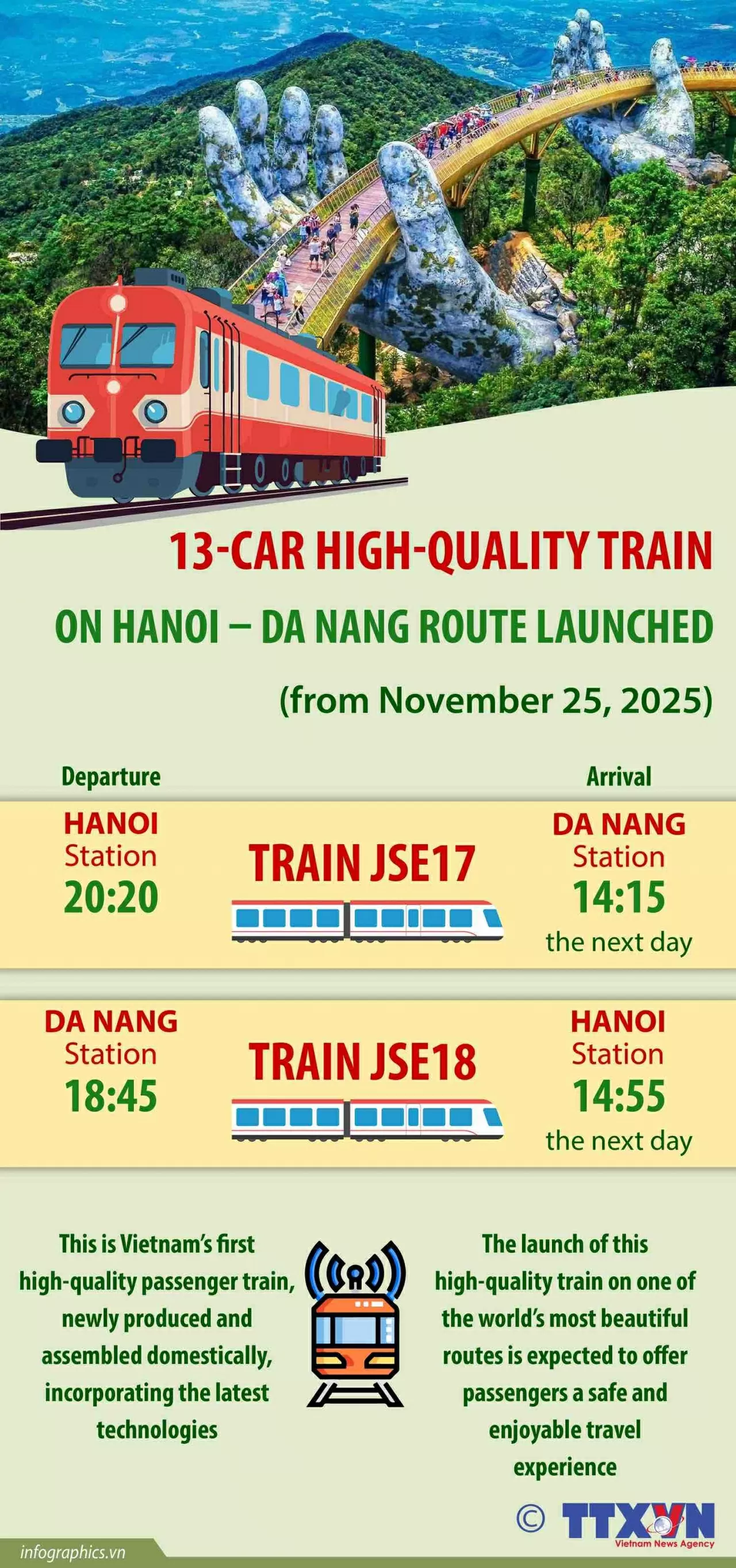 New 13-car high-quality train service commences on Hanoi-Da Nang route
