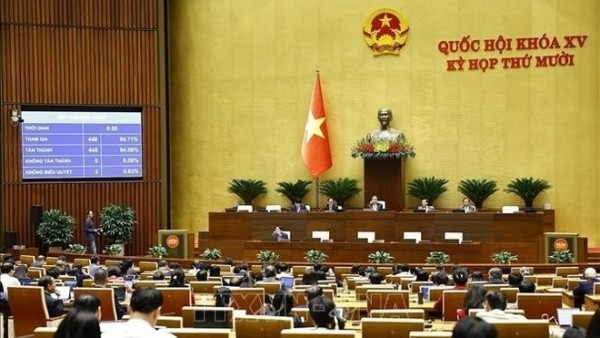 National Assembly passes law, resolution on international treaties, global integration