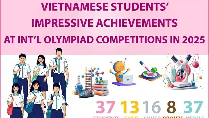 Vietnamese students’ impressive achievements at int’l Olympiad competitions in 2025
