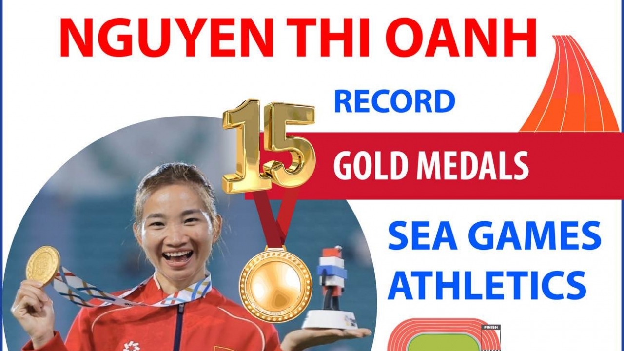 SEA Games athletics: Nguyen Thi Oanh reaches 15-gold career milestone