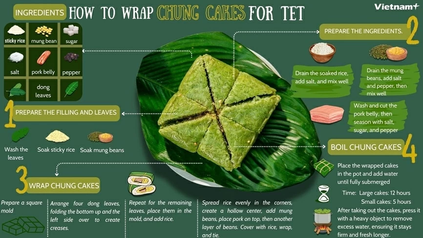Chung cake