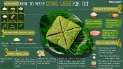 Honoring tradition of making Chung cakes for Lunar New Year