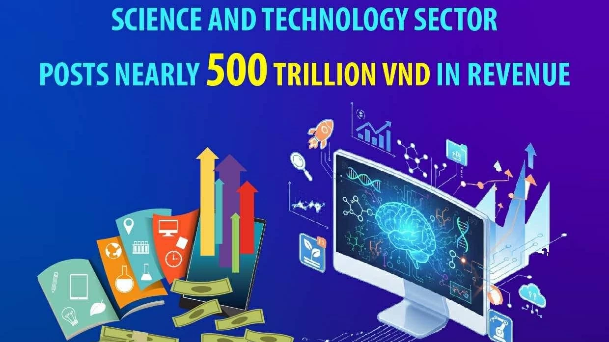 Sci-tech sector generates nearly 18 billion USD in revenue