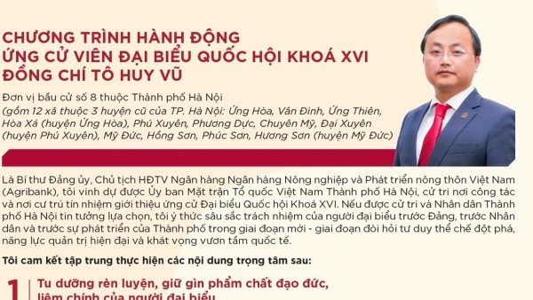 Agribank Chairman To Huy Vu runs for National Assembly deputy in Constituency No. 8, Hanoi