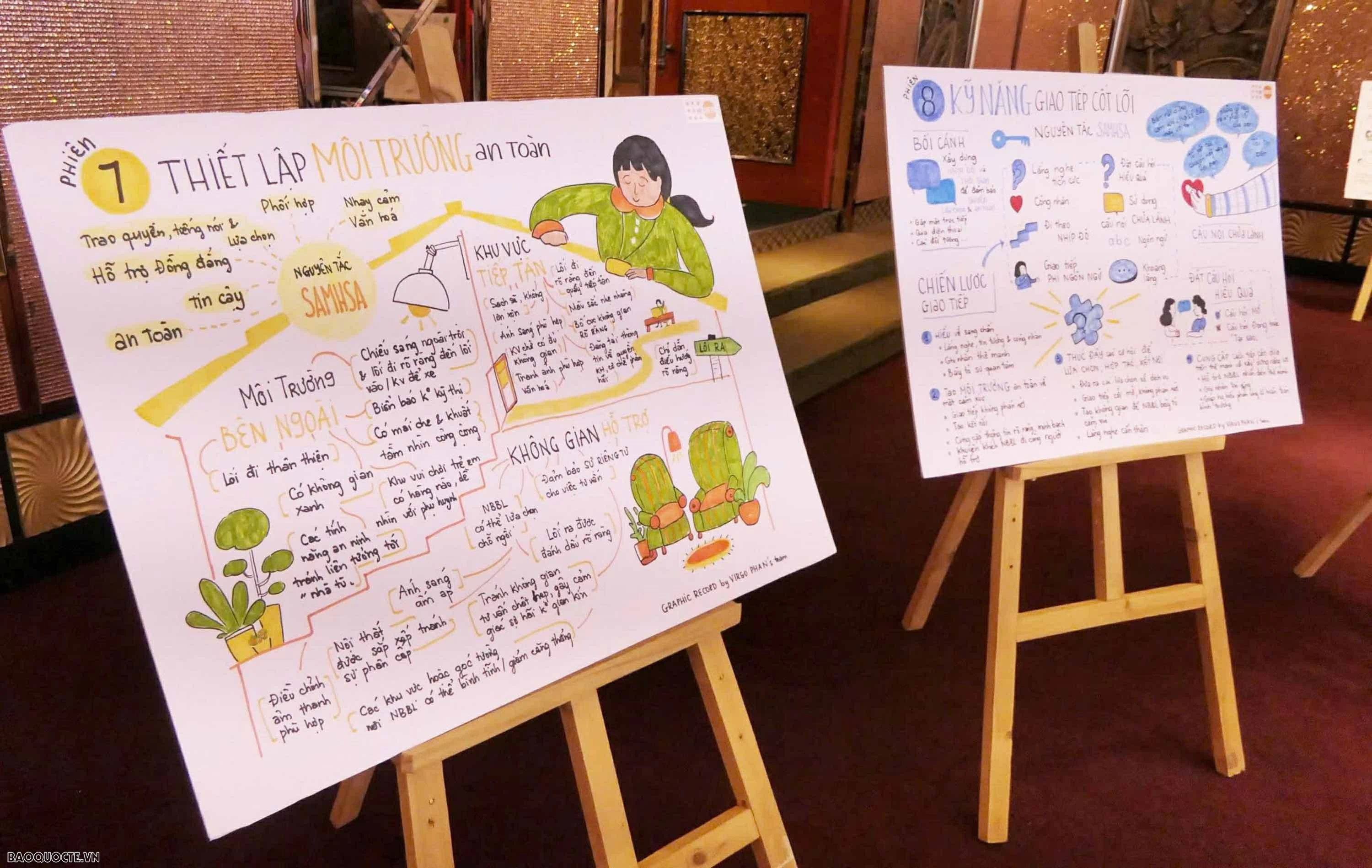 Enhancing support for gender-based violence victims through Trauma-Informed Care Enhancing support for gender-based violence victims through Trauma-Informed Care