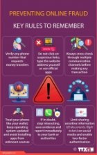 Key rules to prevent online fraud