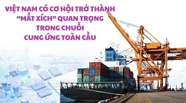 Shaping supply chains amid global turbulence: People as a strategic priority