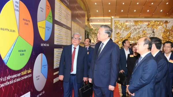 Managing religious communication crises from a human rights perspective in the context of digital transformation