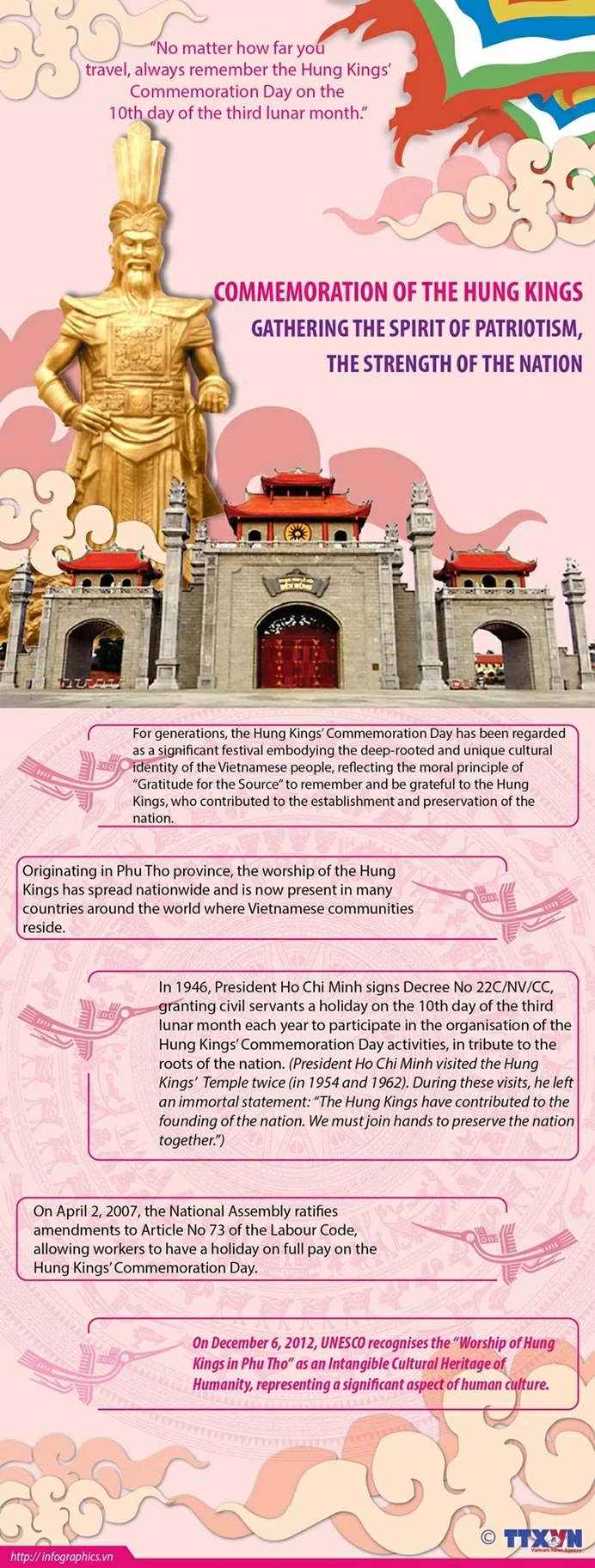 Commemoration of Hung Kings - Gathering the spirit of patriotism