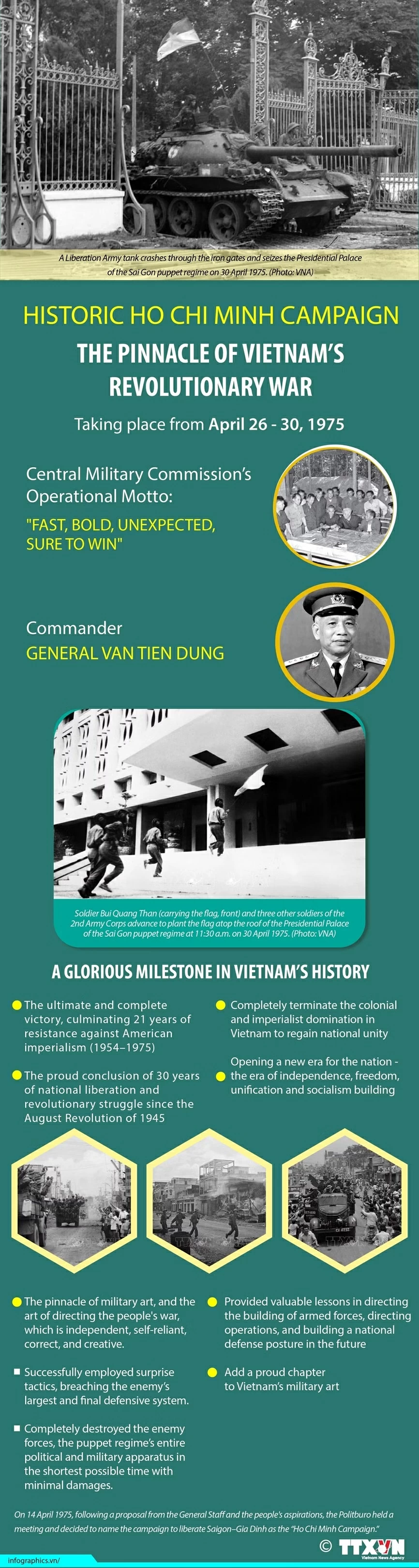 Historic Ho Chi Minh Campaign: The pinnacle of Vietnam’s revolutionary war Historic Ho Chi Minh Campaign: The pinnacle of Vietnam’s revolutionary war