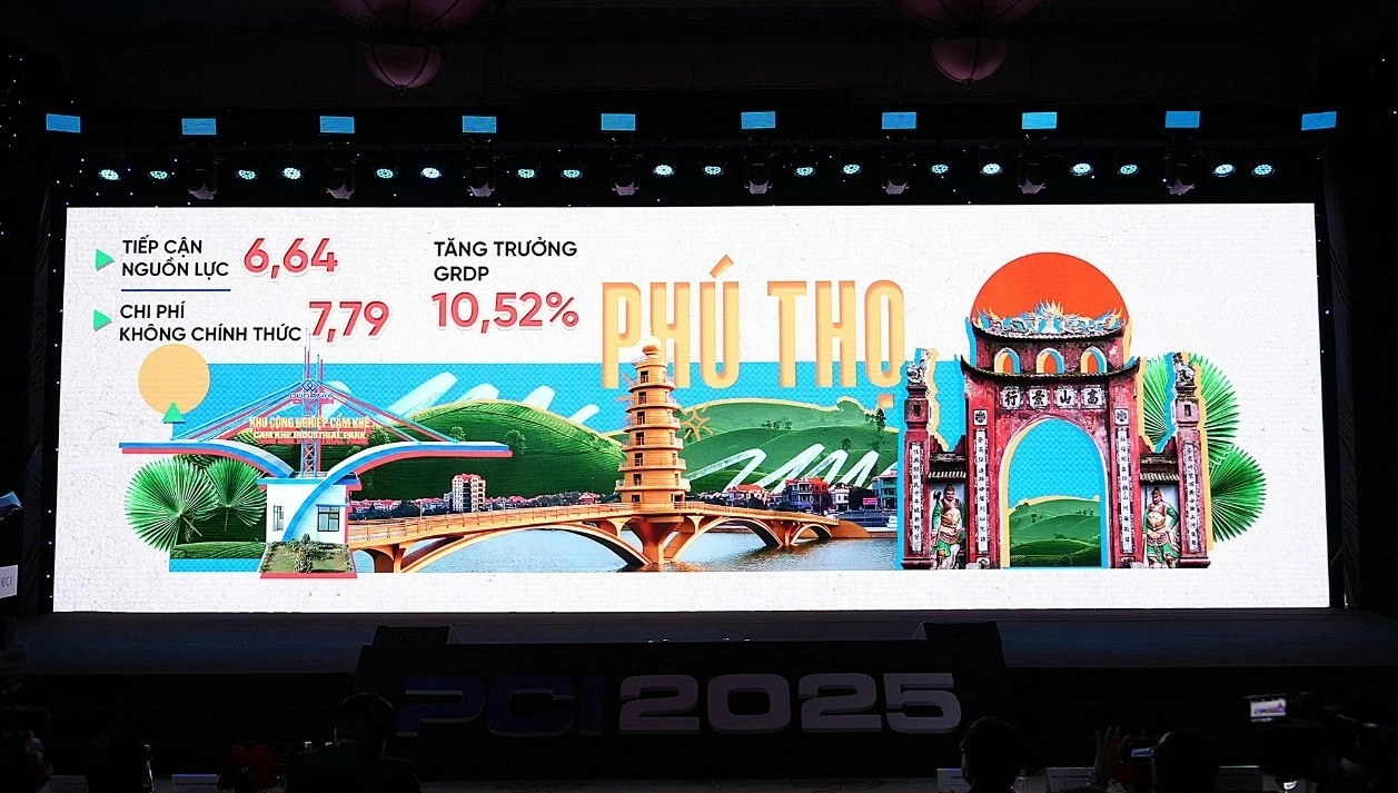 PCI 2025: Phu Tho ranks 2nd nationwide in the resource accessibility index, among top 5 localities