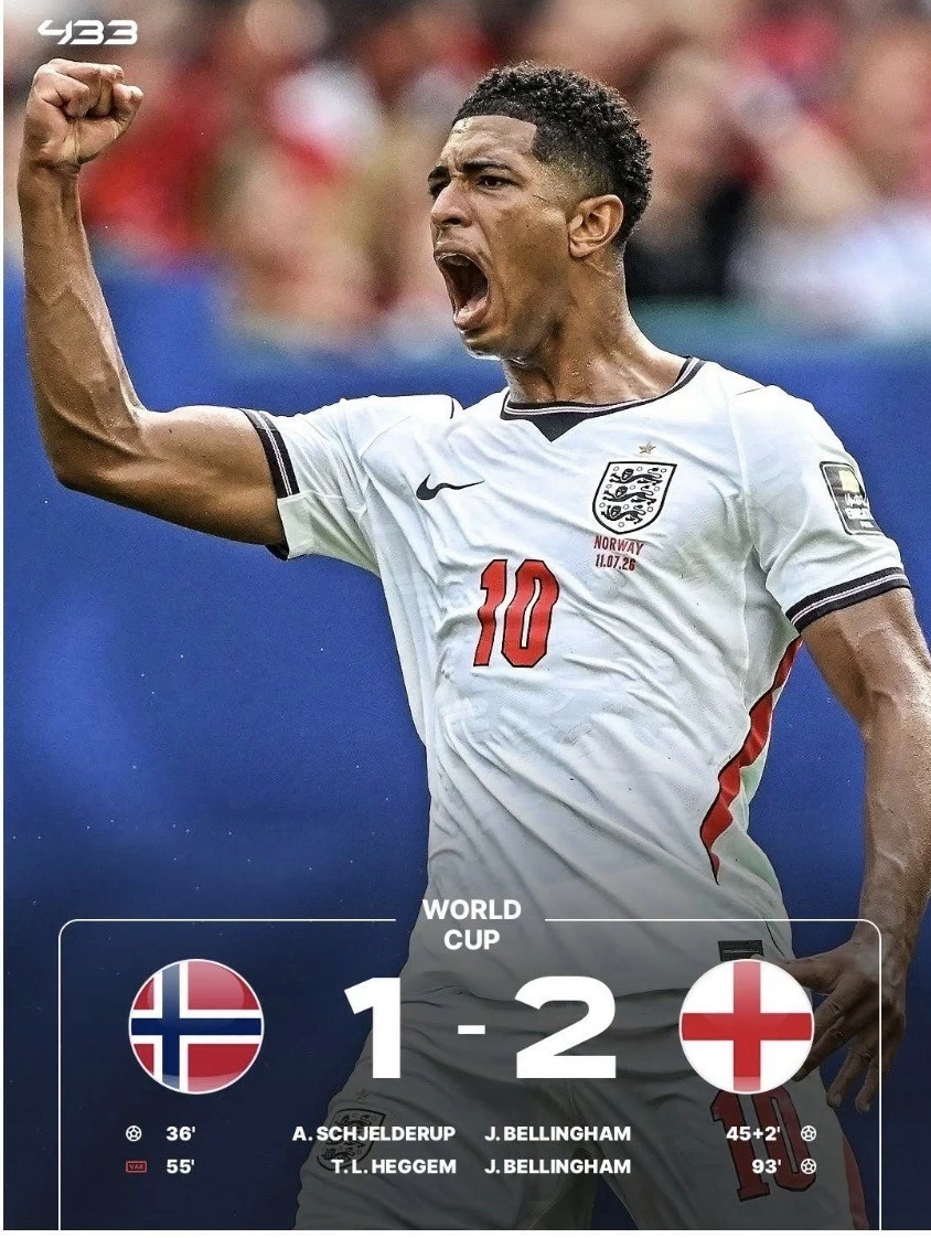 Norway loses to England 2-1, but history calls both Norway loses to England 2-1, but history calls both