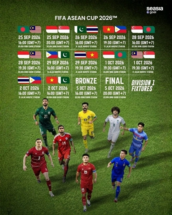Schedule confirmed for FIFA ASEAN Cup 2026: Vietnam to face Thailand on September 29
