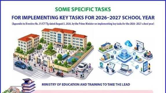 Key tasks for the 2026–2027 school year