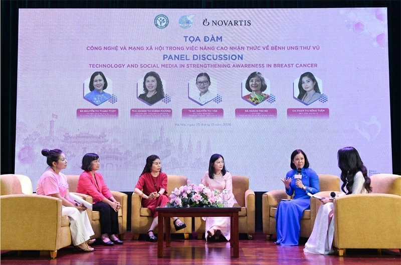 The raising awareness about breast cancer: Proactive and enhanced early detection