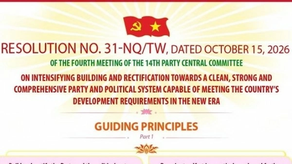 Resolution targets stronger Party, political system