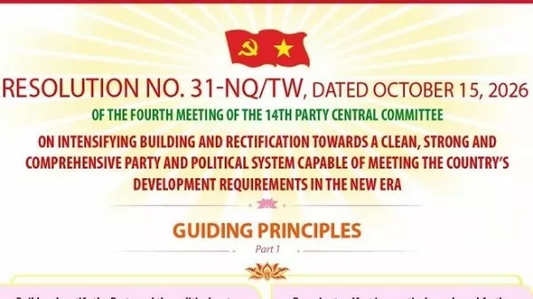 Resolution targets stronger Party, political system