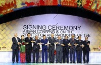 vietnam philippines boast potential for further trade cooperation