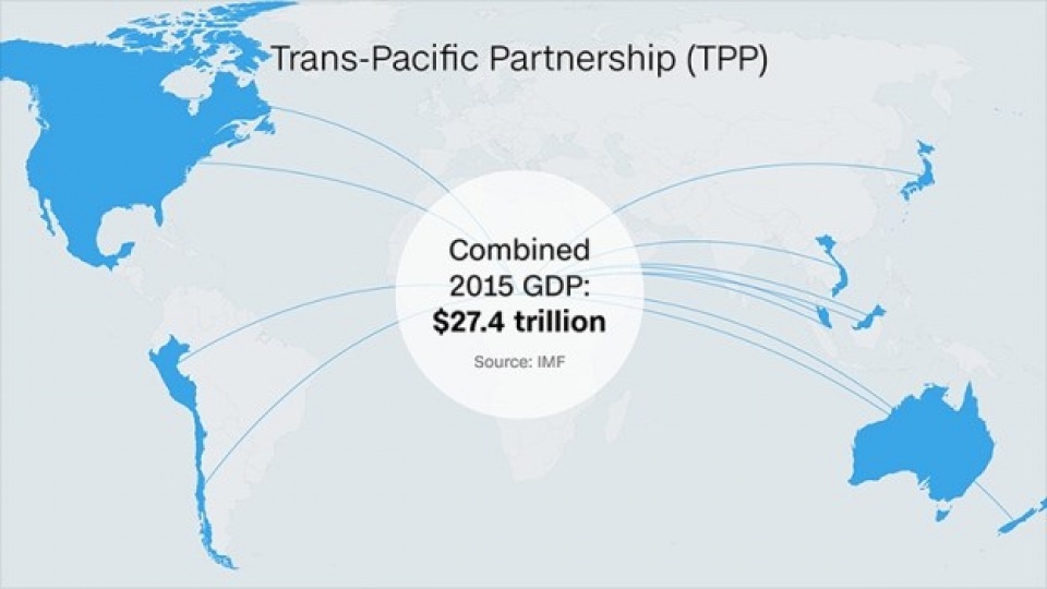 grasping trans pacific opportunities
