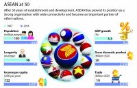 thailand to host aseans biggest event for retail business