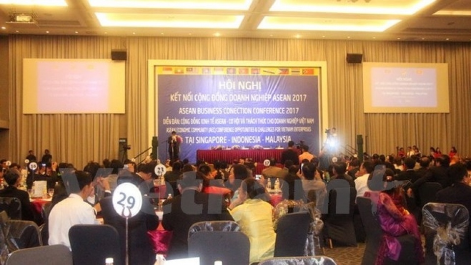 vietnamese malaysian firms discuss regional integration