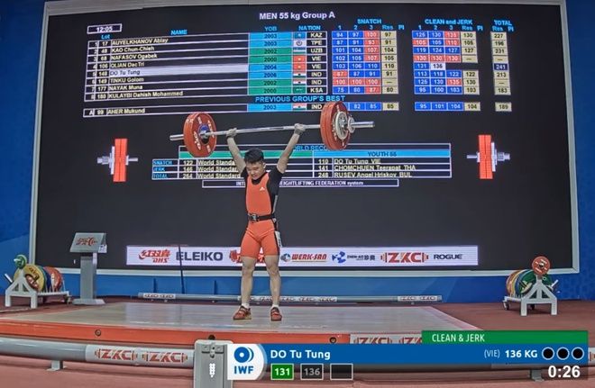 vietnamese lifter wins big sets world record at asian championships