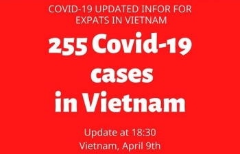 Four more COVID-19 infection cases confirmed, patient tally rises to 255