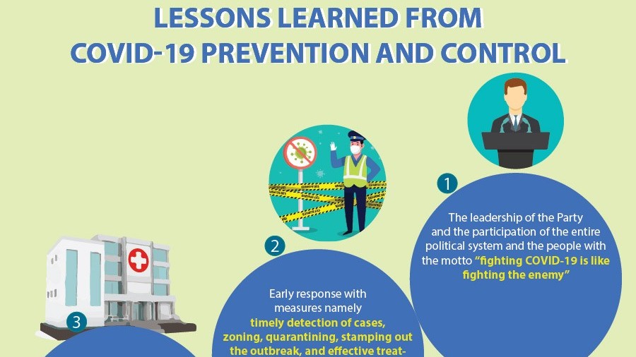 Lessons learned from COVID-19 prevention and control