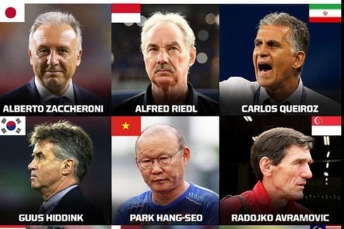 Park Hang-seo nominated as Asian best coach by sports broadcaster Fox Sports