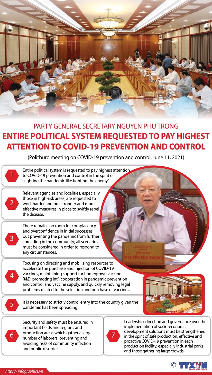 Party General Secretary Nguyen Phu Trong requests highest attention to COVID-19 prevention
