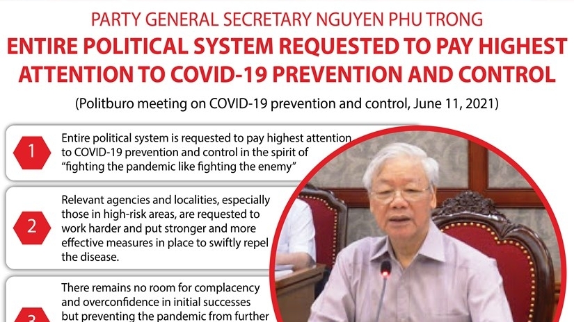 Party General Secretary Nguyen Phu Trong requests highest attention to COVID-19 prevention