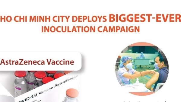 Ho Chi Minh City deploys biggest-ever inoculation campaign