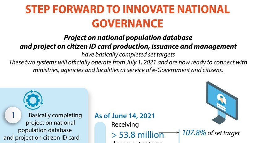 Step forward to innovate national governance