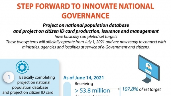 Step forward to innovate national governance